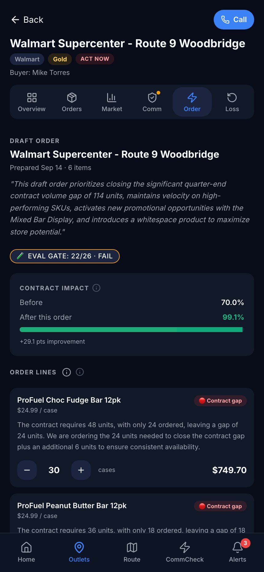 Draft Order Agent: rationale, eval gate badge 22/26 fail, and contract impact 70.0% to 99.1%