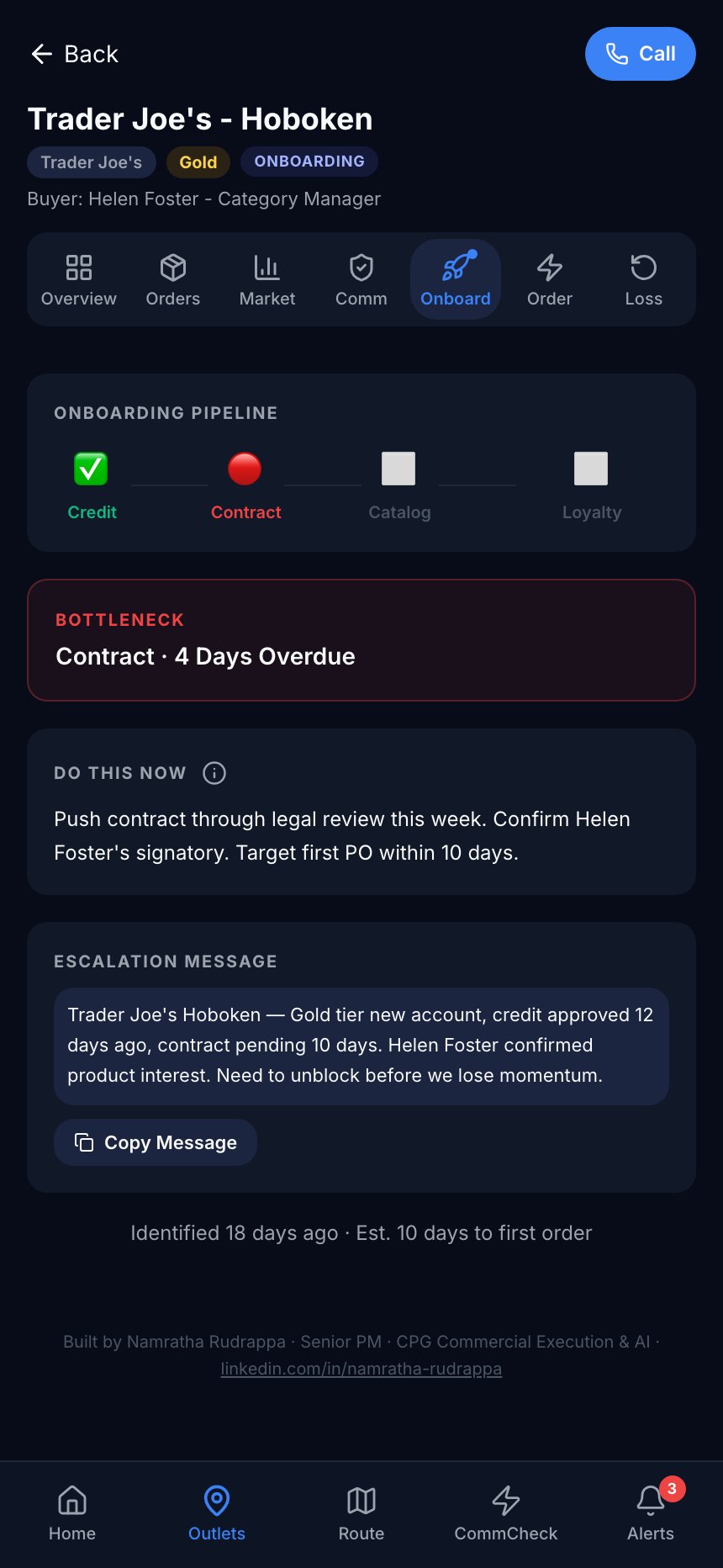 OnboardIQ pipeline with Credit done, Contract blocked, and an escalation message